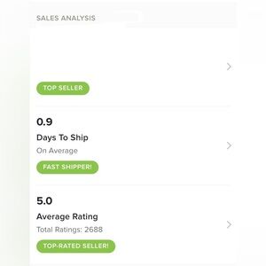 Thank you🥰Stats as of 3/26/2026 for past 8 years